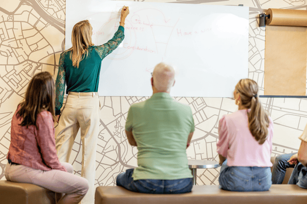 brainstormruimte huren Aristo