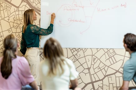 De Top-10 vergaderpunten met tops en flops van Aristo